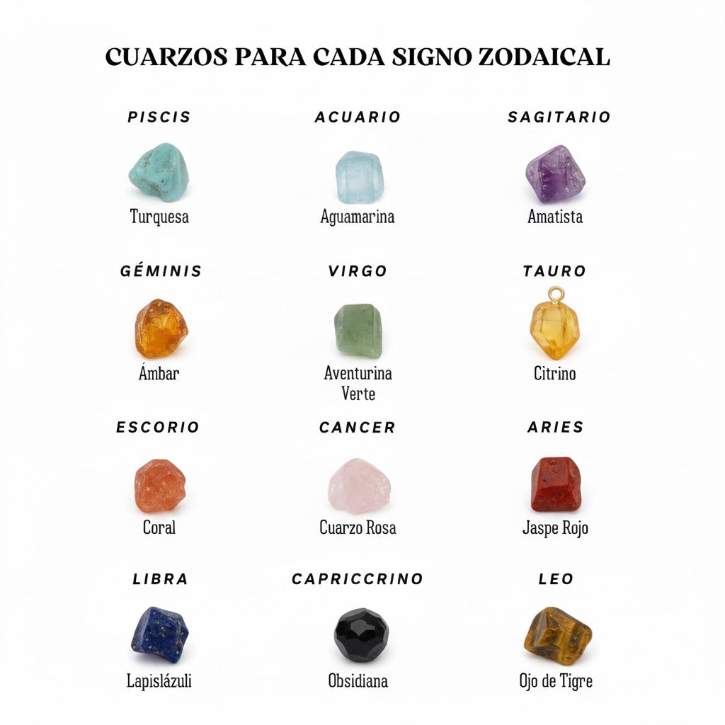 Brazalete Aura